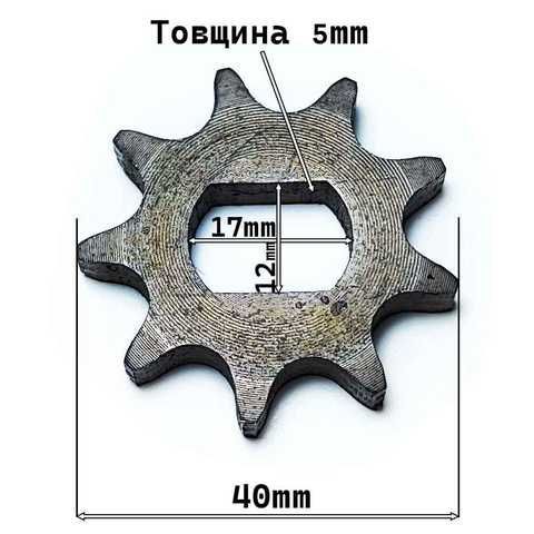 Окучник из триммера бензокосы комплект для переделки 222:1