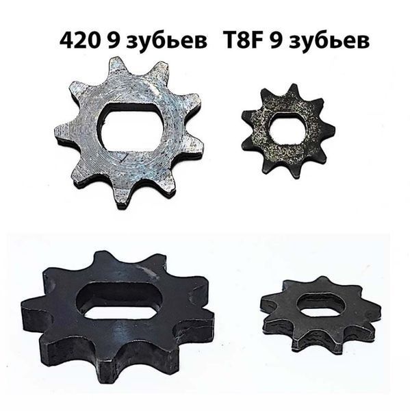 Набор для окучивателя из мотокосы 150:1 понижение 420 шаг 1796 фото