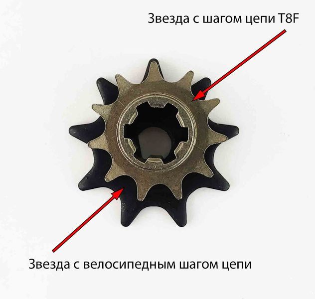 Комплект для встановлення двигуна від мотокоси на велосипед 9:1 T8F з фривілом 11411 фото