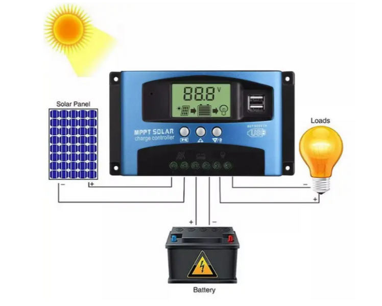 Контролер для сонячної панелі MPPT 60 ампер Режим 12 24 вольти 2615 фото