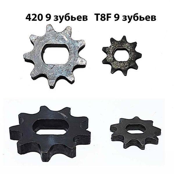 Зірка редуктора 5:1 і 3:1 420 8 зубів 2801 фото